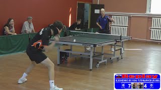 Валерий ЗОНЕНКО vs Павел ЛУКЬЯНОВ Турнир Master Open Настольный теннис Table Tennis [upl. by Etnaihc]