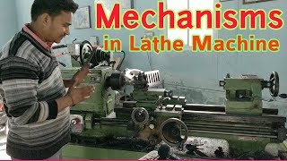 Lathe MachineAll Mechanism Explained  Edutainment [upl. by Holmann]