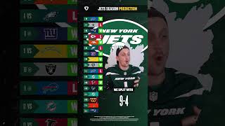 New York Jets 2023 Schedule Prediction [upl. by Omixam787]