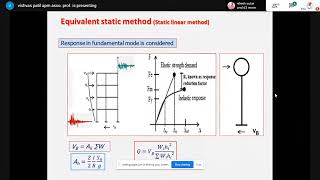 Nonlinear modeling Pushover analysis  Time history analysis and Incremental dynamic [upl. by Carrelli]