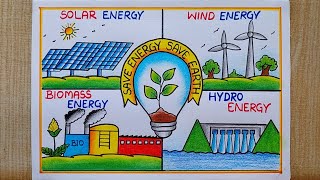 Energy Conservation Day Poster drawing easy Save Energy save earth drawingSource of energy drawing [upl. by Talanian]