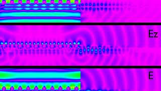 2D grating  waveguide coupling [upl. by Mauer423]