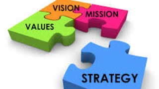 Strategic Plan Components شرح الخطة الإستراتيجية [upl. by Levona]