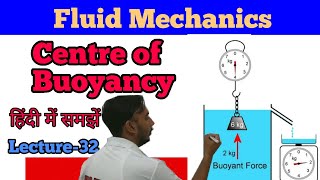 Centre of gravity centre of buoyancy Metacentre [upl. by Onitrof947]