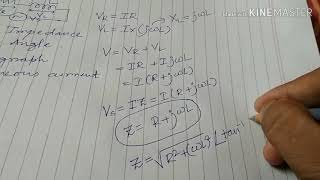 SINUSOIDAL RESPONSE OF SERIES RL CIRCUIT [upl. by Colis174]