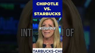 Chipotle vs Starbucks Which Stock is Safer [upl. by Janka979]