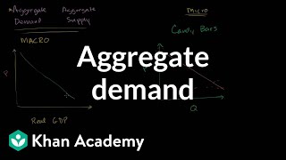 Aggregate demand  Aggregate demand and aggregate supply  Macroeconomics  Khan Academy [upl. by Eiggem444]