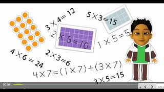 35 Practice Multiplication Facts [upl. by Sellihca]