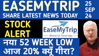 Easemytrip Share Latest News Today 💥Easemytrip Share News Today🔥Easemytrip Stock Analysis [upl. by Iphlgenia696]