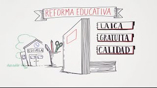 Fines de la Educación ModeloEducativo2016 [upl. by Madelena458]