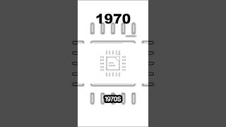 Evolution of computer processors processor [upl. by Lydie]