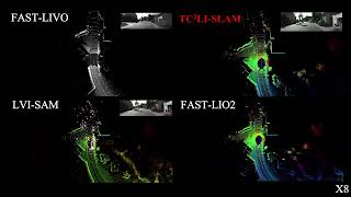 TC2LISLAM A Tightly Coupled CameraLiDARInertial SLAM System [upl. by Sokairyk675]