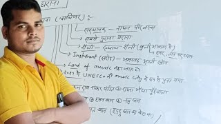 ग्वालियर घराने Math with Vairagi Sir [upl. by Wulfe526]