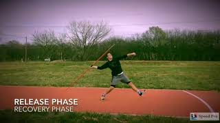 Biomechanics of the Javelin Throw [upl. by Auqined]