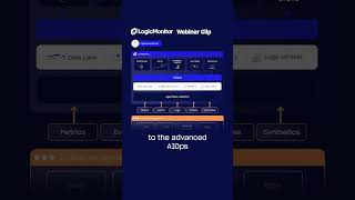 What does LogicMonitor do [upl. by Wales]