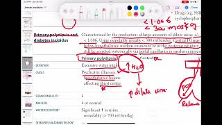 primary polydipsia endocrinology 34  First Aid USMLE Step 1 [upl. by Ireg]