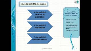 GRHGEA1LA GESTION DE LA MOBILITÉ ET DES CARRIÈRES [upl. by Eixela]