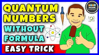 Quantum Numbers  What are the 4 Quantum Numbers Chemistry [upl. by Toft]