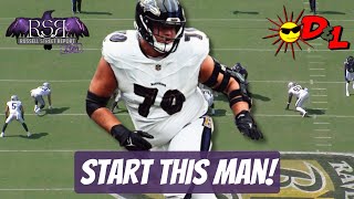 FIXING THE OFFENSIVE LINE PT 2  RIGHT TACKLE Baltimore Ravens A22 Film [upl. by Ronal529]