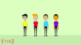 The Wiggles in Short sleeved Tshirts [upl. by Bergren]