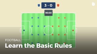 Understanding the Rules of Football  Football [upl. by Danforth]