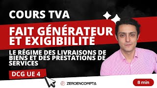 DCG UE 4 TVA  Le régime des livraisons de biens et des prestations de services [upl. by Malinda345]