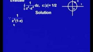 Mod1 Lec7 Residue Integration Method [upl. by Eaned210]