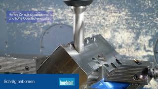 Drilltec  Der neue Wendeplattenbohrer von Boehlerit [upl. by Ennoira]