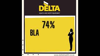 Delta Health Level 1 BBBEE verified [upl. by Snapp948]