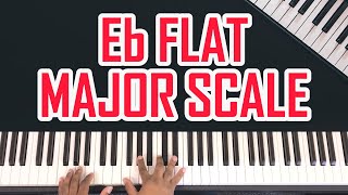 How To Play The E Flat Major Scale On Piano  Beginners Lesson  Tutorial [upl. by Atiana]