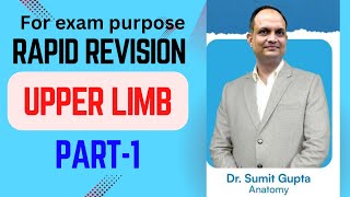 Upper Limb Rapid Revision  University Exam [upl. by Glyn]