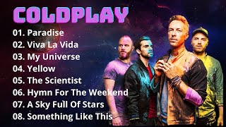 Coldplay Greatest Hits Playlist [upl. by Yeniffit445]