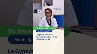 Dr Anca Coricovac Medic Specialist FIV [upl. by Des]