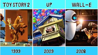 All Pixar Movies Ranked From Worst to Best [upl. by Oinotnas]