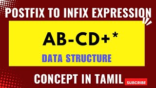 ABCD Postfix to Infix Expression using StackData structures beginners in tamilpridetech [upl. by Sirrot]