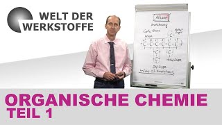 Die Welt der Werkstoffe Organische Chemie Teil 1 [upl. by Abekam98]