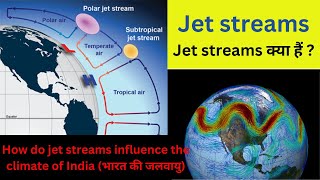 Jet Streams Polar amp SubTropical Jets How Tropical Easterly Jet affects Indian Monsoon Geography [upl. by Dragelin]