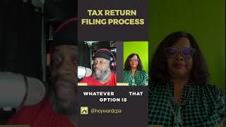 Tax return Filing ProcessHeywardCPA SmallBusinessChallenges AccountingInsights newbusiness [upl. by Teak]