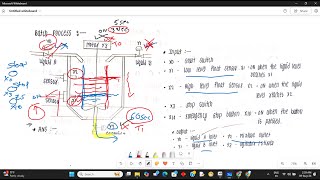 Batch Process Programming in WPLSoft Delta PLC Programming [upl. by Onoitna406]