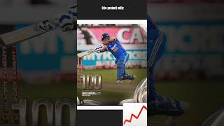 📈🇮🇳 A GREAT WIN 🚨BECAUSE OF SANJU SAMSON😱️ipl indvssa viratkohli msdhoni [upl. by Idroj995]