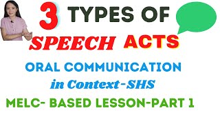 3 types of speech acts in communicationOral Communicaiton in ContextSHS [upl. by Lerred]