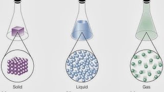 TEORÍA CINÉTICO MOLECULAR DE LA MATERIA [upl. by Ettezoj]