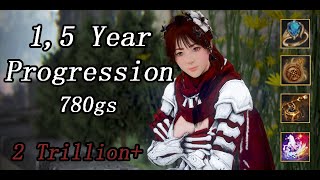 BDO Enchant progression Trillion silver wasted [upl. by Inig]