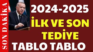 İŞTE 20242025 YILI İLK VE SON TEDİYE MİKTARLARI ÖZEL HABER 4d işçi kadrosu son dakika [upl. by Alarice845]