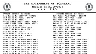 210924 kuil series amp nallaneram fix result  assam bodoland lotteries leaked numbers [upl. by Warfeld]