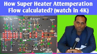 How Super Heater Attemperation Flow calculated For better resolution watch in 4K [upl. by Asital]