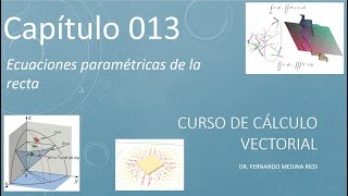 Ecuaciones Paramétricas de la Recta Deducción y Ejemplos Cálculo Vectorial Cap 013 [upl. by Namialus]