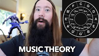 MUSIC THEORY in 12 minutes for nOOBS [upl. by Nibram620]