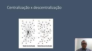 Centralização e descentralização [upl. by Fannie260]