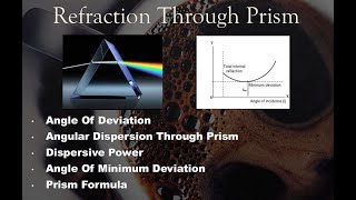 Prism1 Angle Of DeviationAngular dispersion Dispersive Power Prism Formula [upl. by Inigo366]